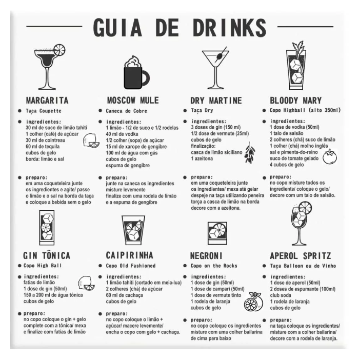 Azulejo Guia de Drinks