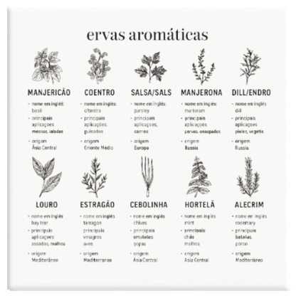 Azulejo Decorativo Ervas Aromáticas