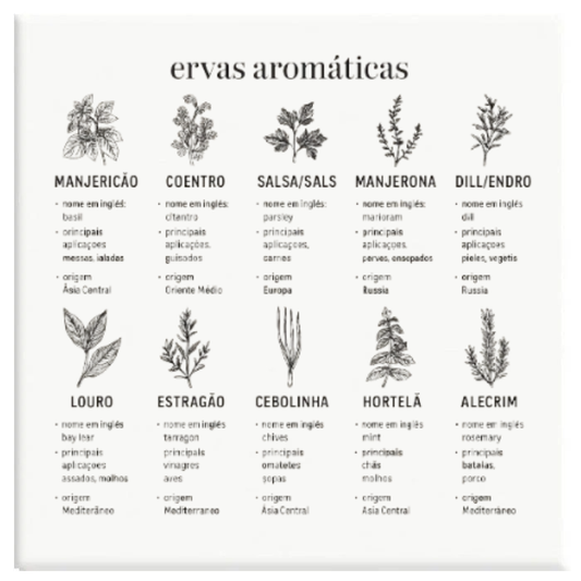 Azulejo Decorativo Ervas Aromáticas