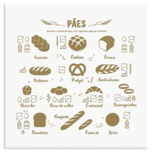 Azulejo Guia de Pães