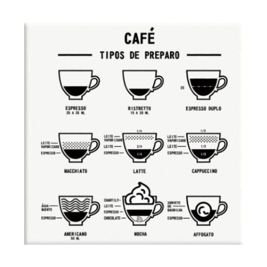 Azulejo Decorativo Tipos de Preparo - Café - casaquetem