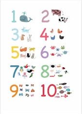 Poster Números - casaquetem