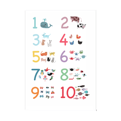 Poster Números - casaquetem